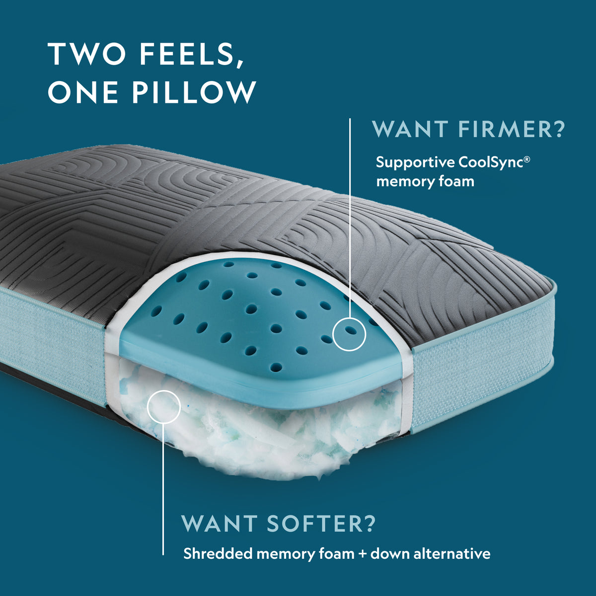 Ice Cloud® Pillow