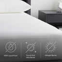 Five Sided™ + OmniPhase® Mattress Protector