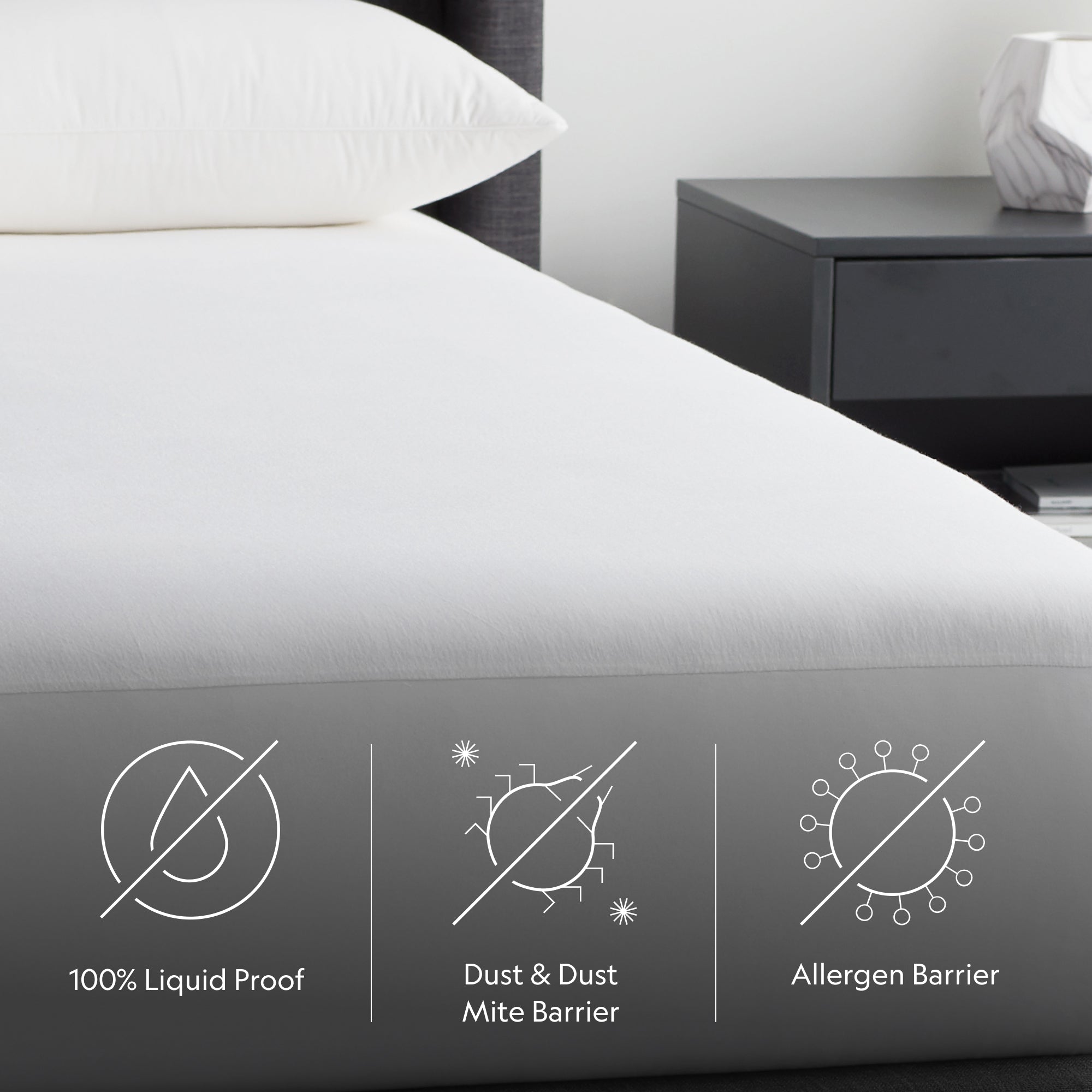 Five Sided™ + OmniPhase® Mattress Protector