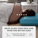 Zoned ActiveDough® Pillow