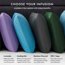 Zoned ActiveDough® Pillow