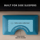 Shoulder Zoned Dough® Pillow